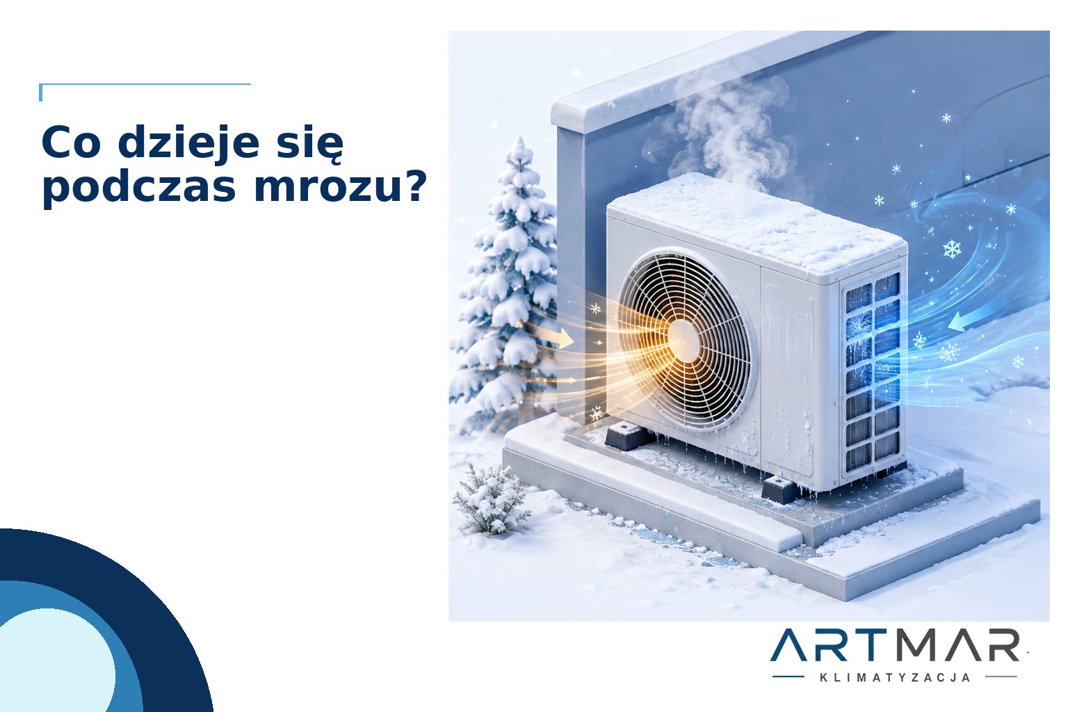 Dobór klimatyzatora do ogrzewania pomieszczenia